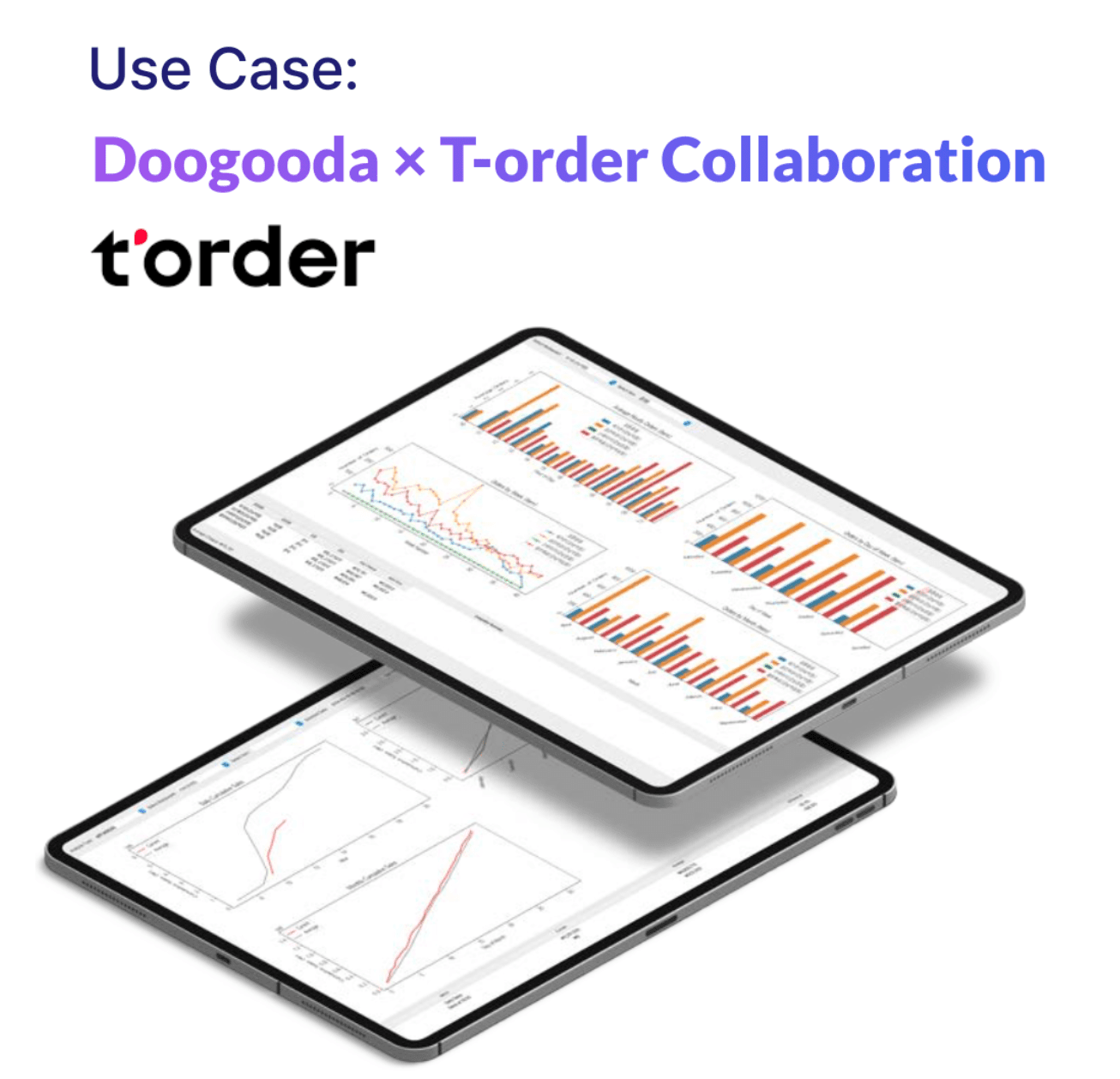 Tablet Ad Targeting Strategy